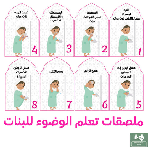 Kit d'Apprentissage Salat & Woudou : 11 Cartes et 8 Stickers Waterproof