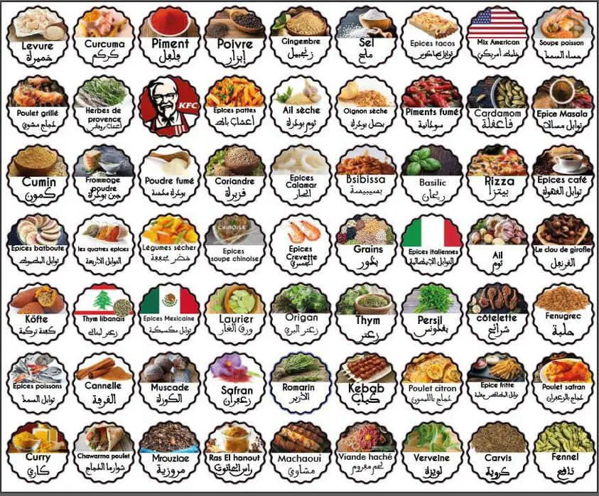 Pack de 60 Étiquettes à Épices Illustrées – Arabe & Français – Design Traditionnel Moderne – 100% Waterproof